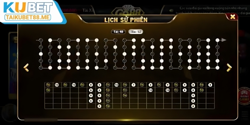 Các phần mềm dự đoán tài xỉu