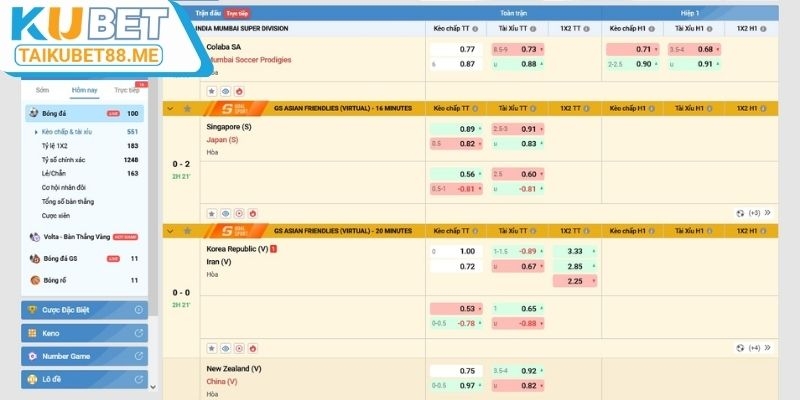 Đa dạng kèo cược tại Ku thể thao