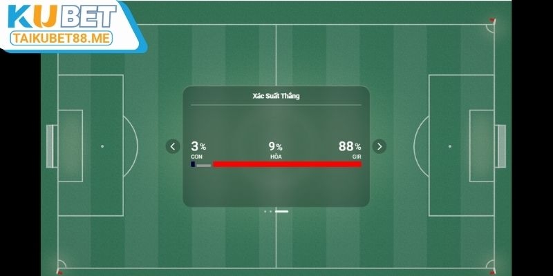 Đặt cược kèo Cup C1 cực dễ dàng trên Kubet