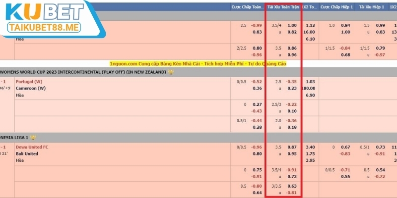 Hướng dẫn đọc kèo