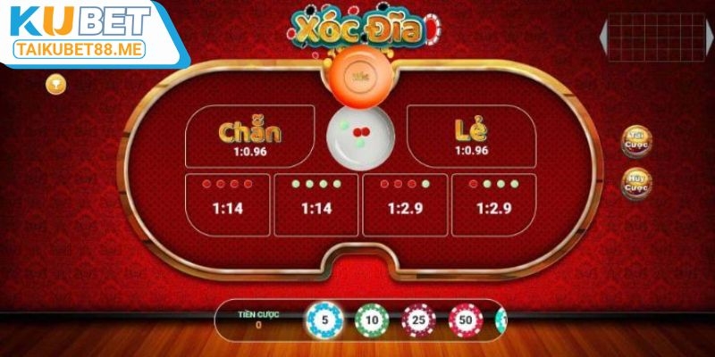 Tìm hiểu về sức hấp dẫn của xóc đĩa 3D